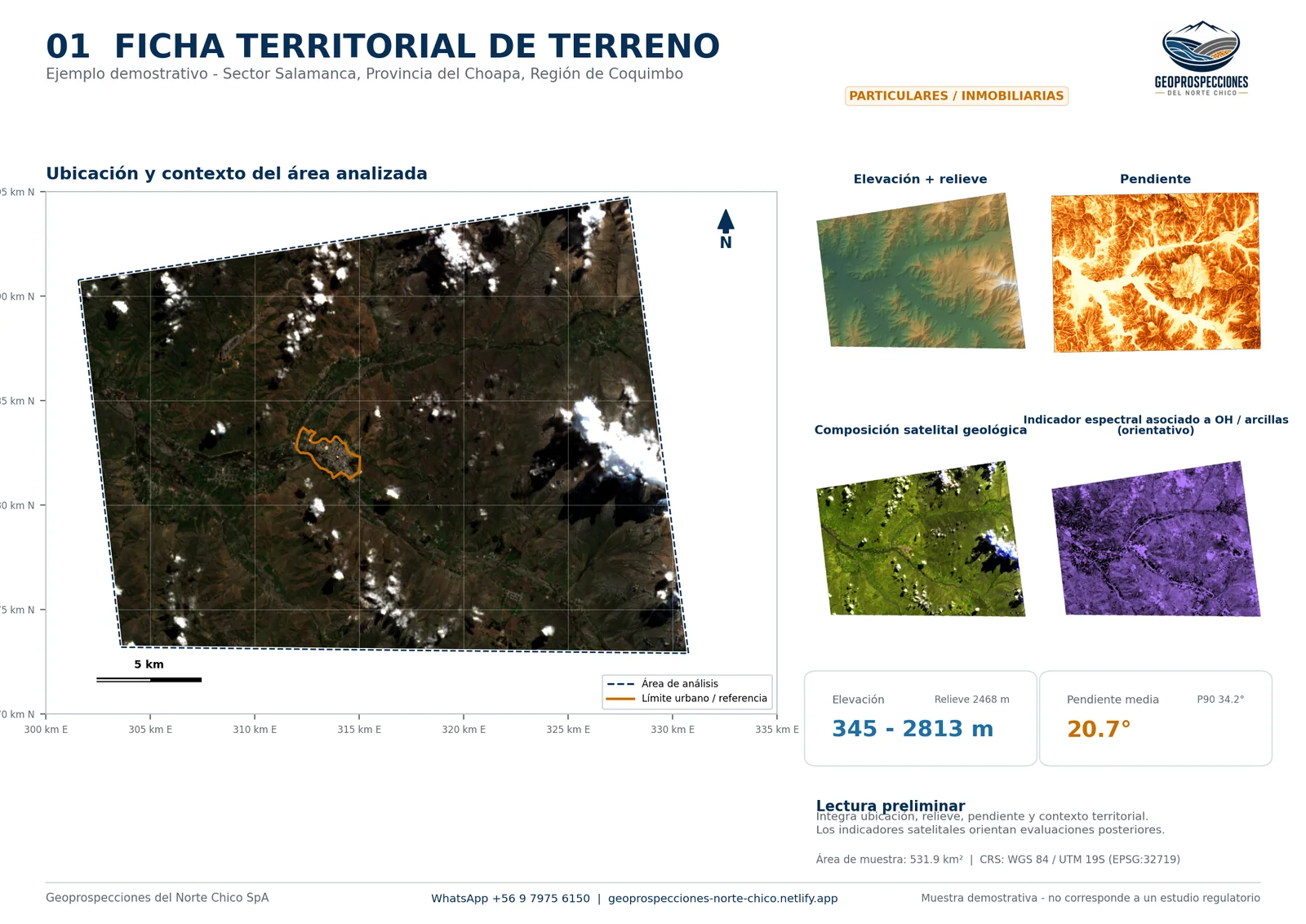 Ficha territorial de terreno de ejemplo